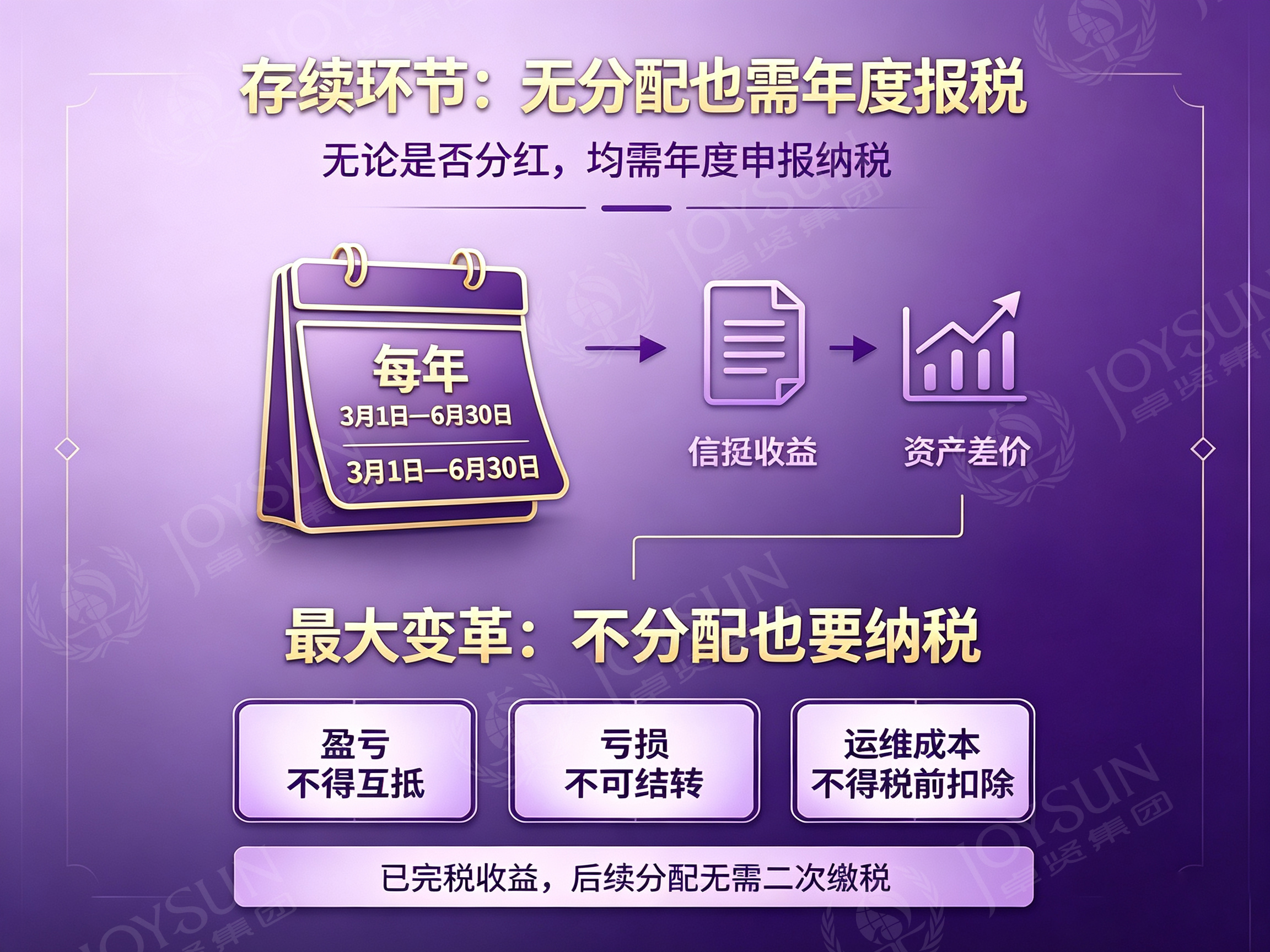 调整图片尺寸为4_3２.png